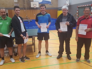 Regionsmeisterschaften 2016